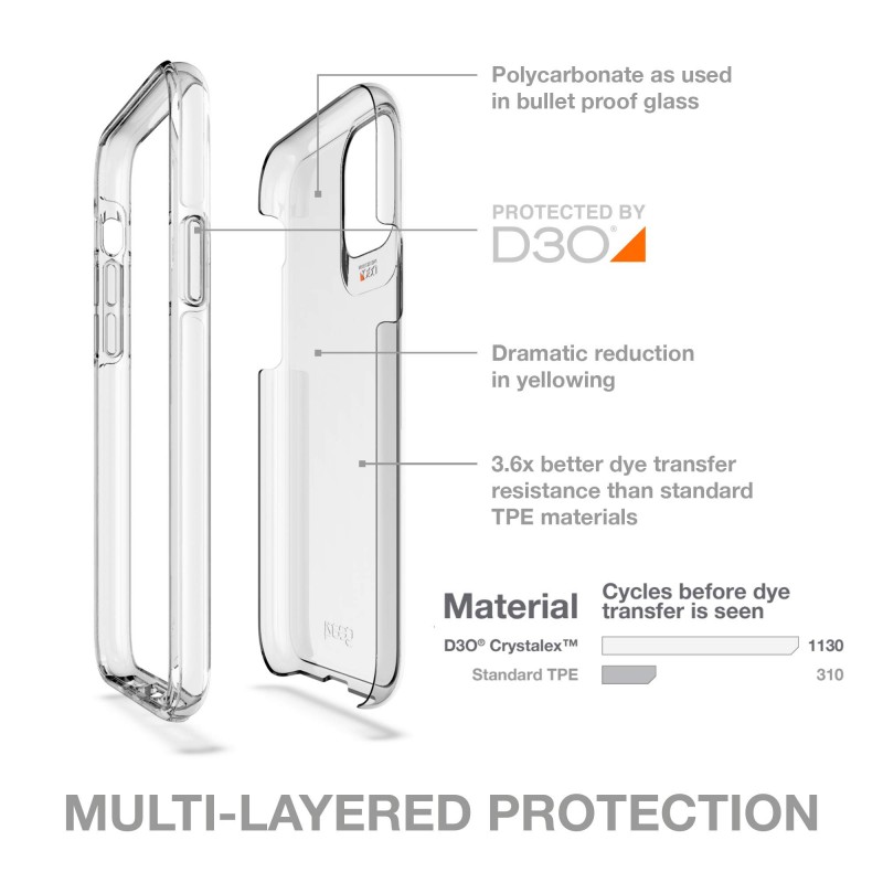 Coque Gear4 Crystal Palace Samsung S21+
